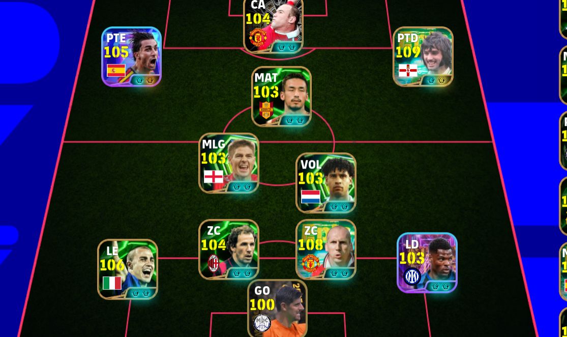 Conta Efootball força do time 3221