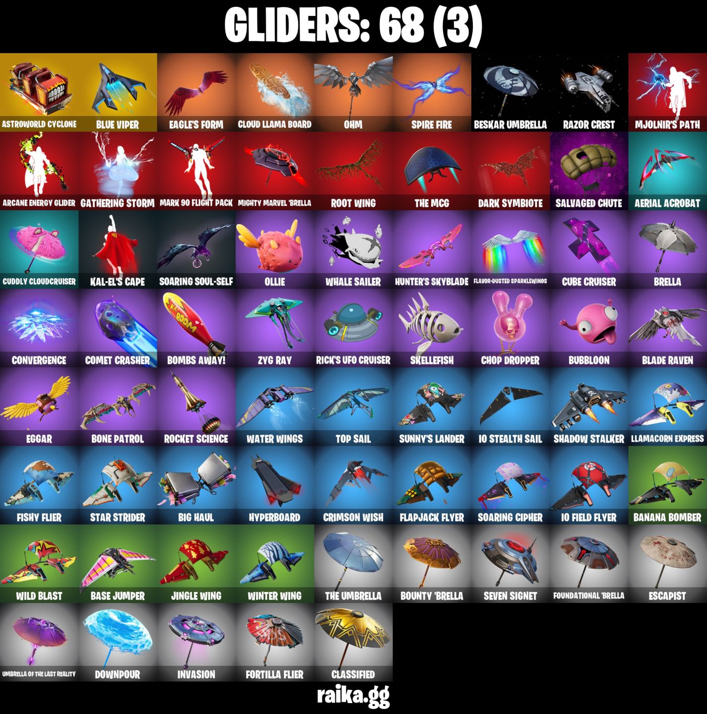 98 SKINS + GRIND + GLUTCH + LARA CROFT + MARVEL + 1 EMAIL