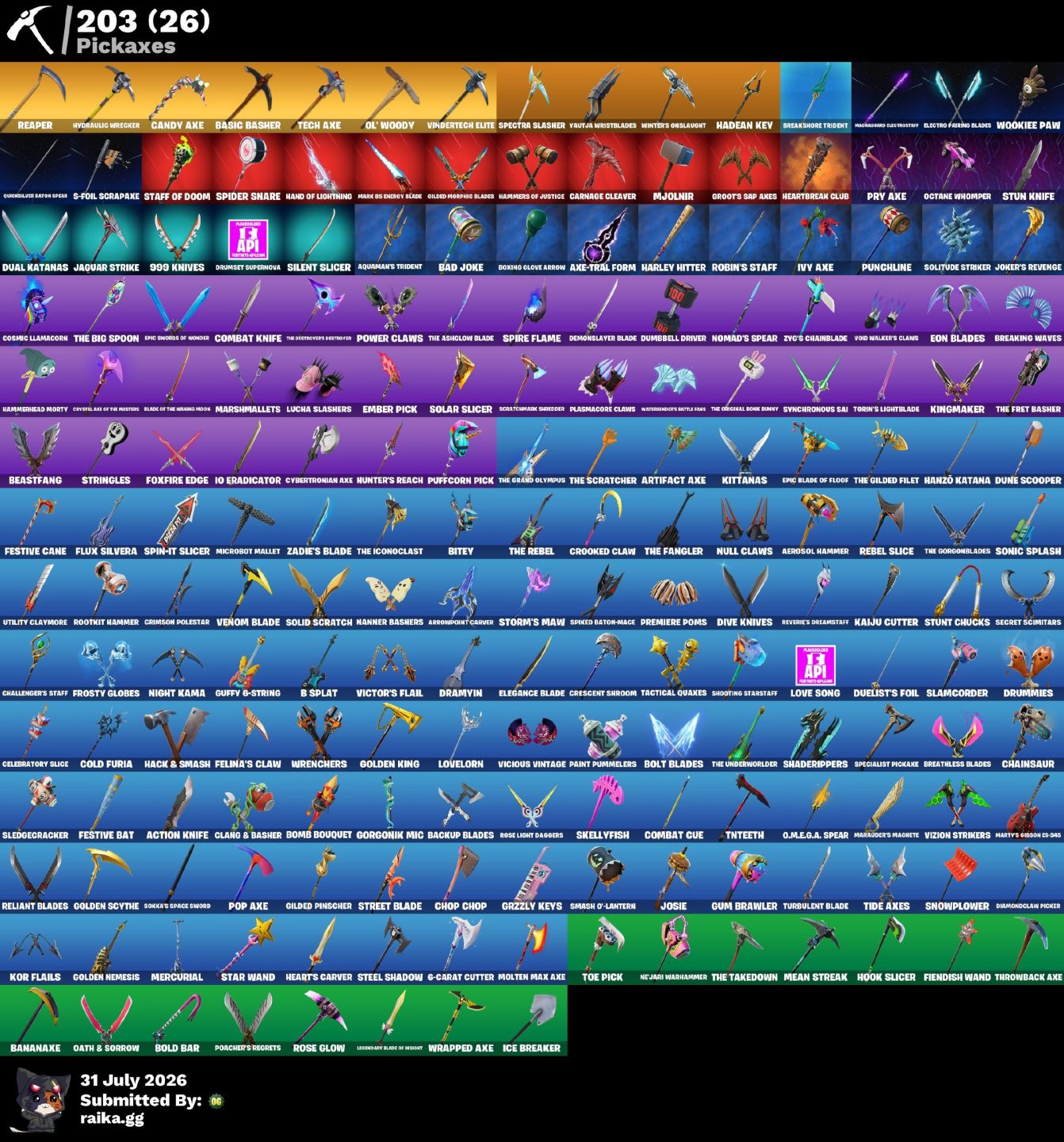 Fortnite | 173 Skins | Gold Midas | 2800 v-bucks | Fundadores STW