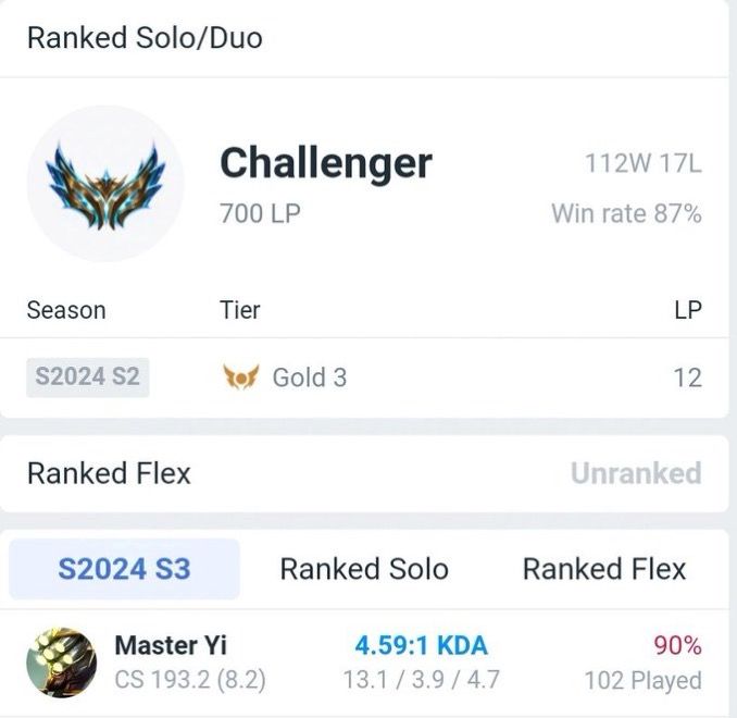 ELO BOOST | Ferro ao Challenger | League Of Legends |