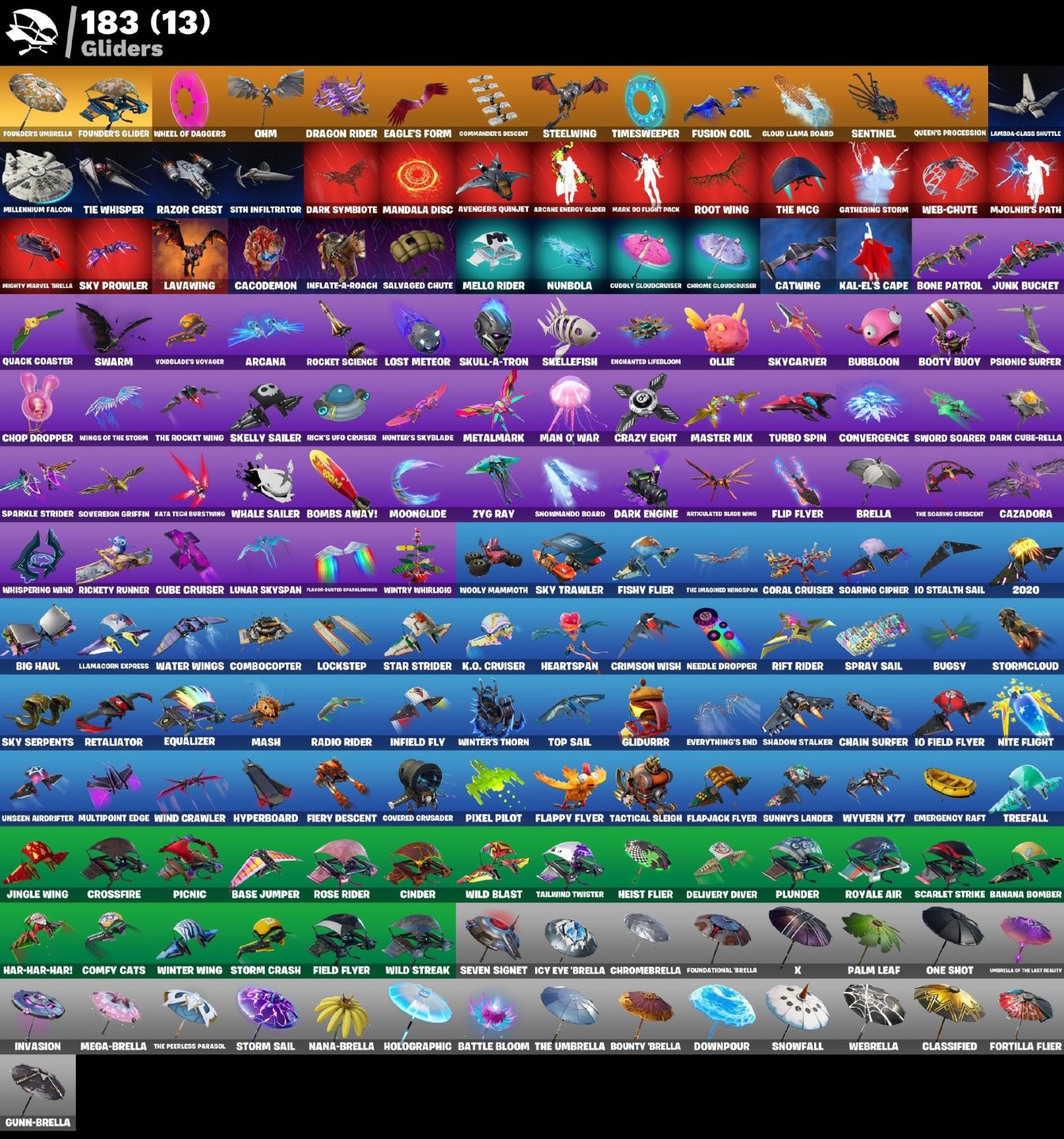CONTA +216 SKINS + OG SALVE O MUNDO + PICARETA MINTY + PEIXOTO WORLD CUP