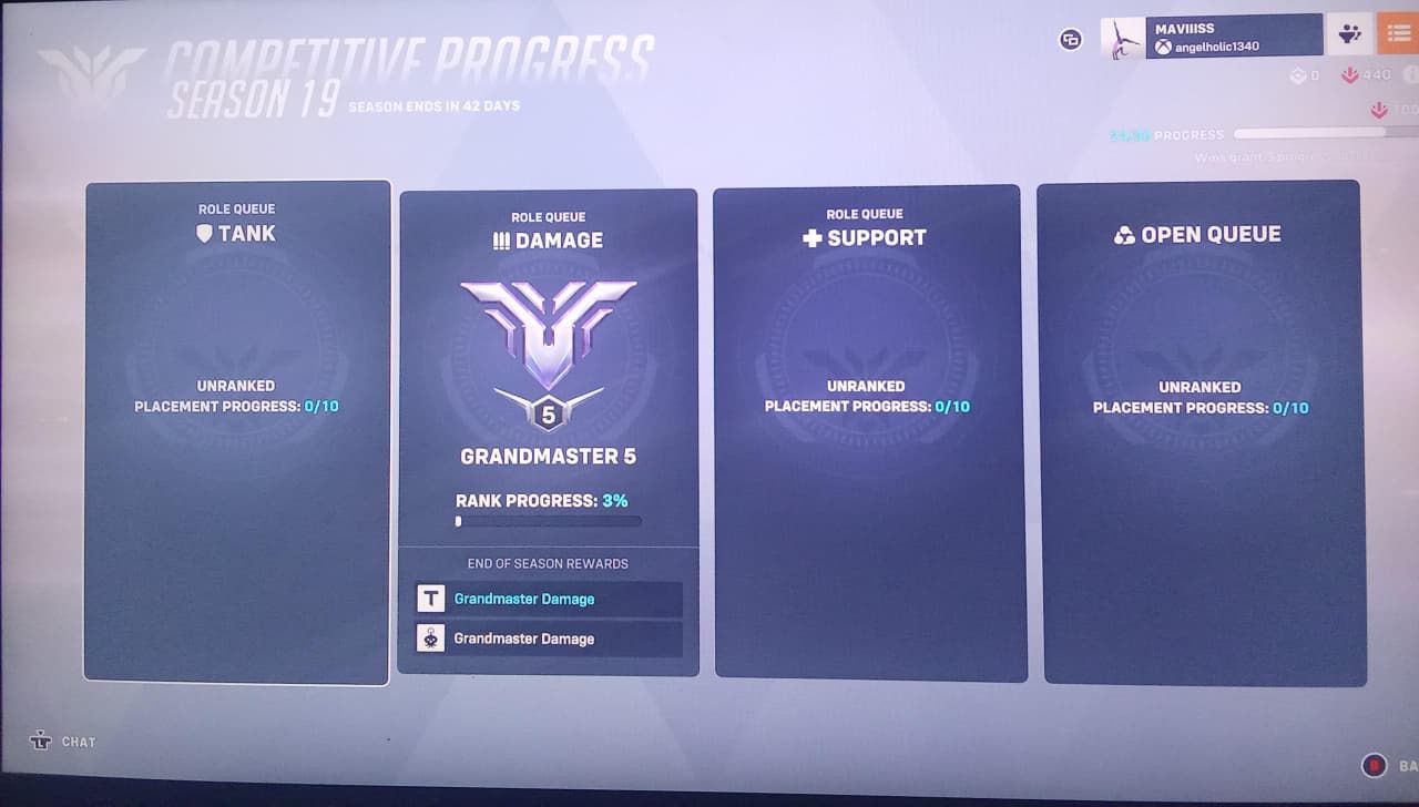 GM 5 DPS ROLE ACCOUNT / FAST DELIVERY / AUTOMATIC SELL / ALL SERVERS ALLOWED