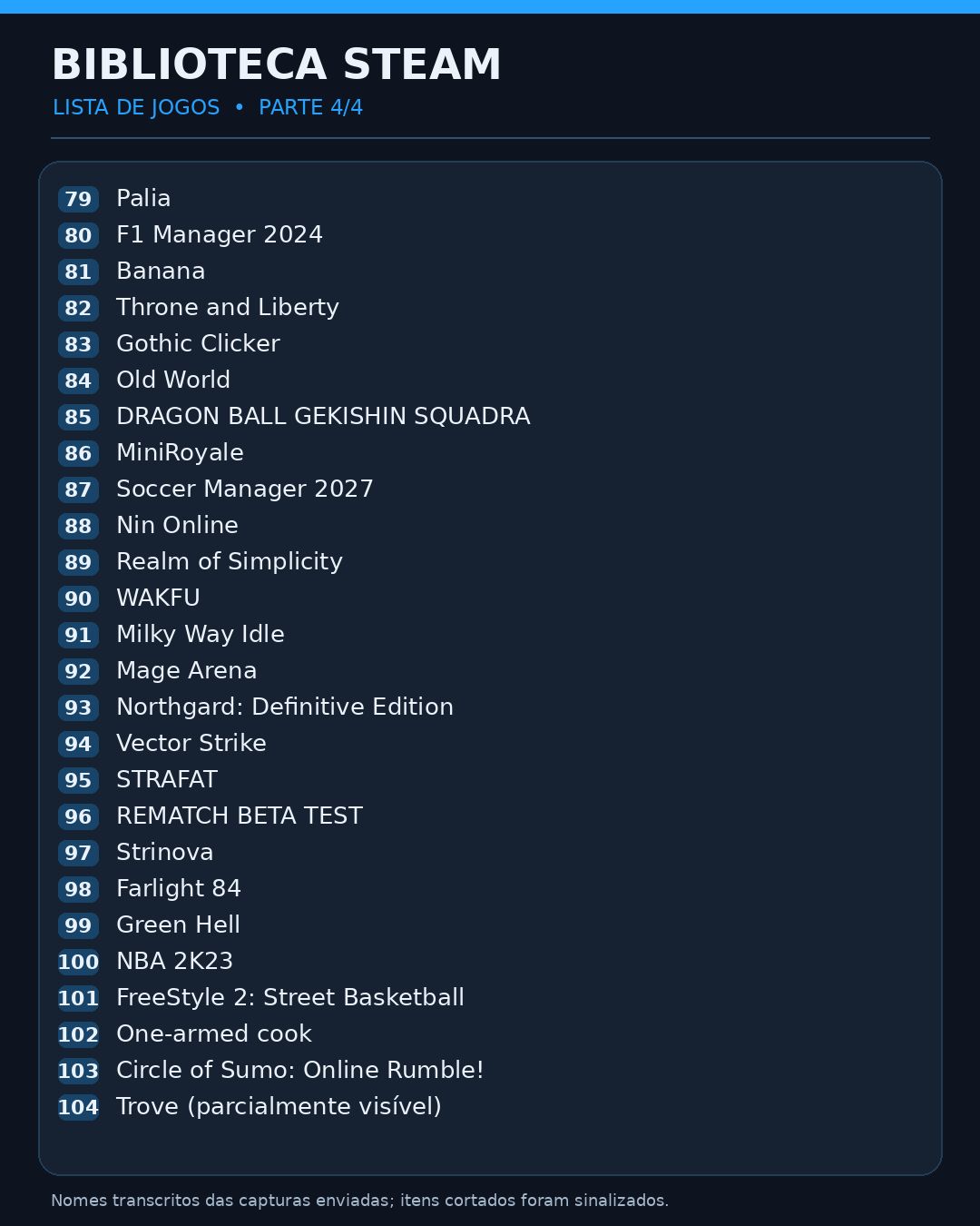 Conta steam +60 games na biblioteca