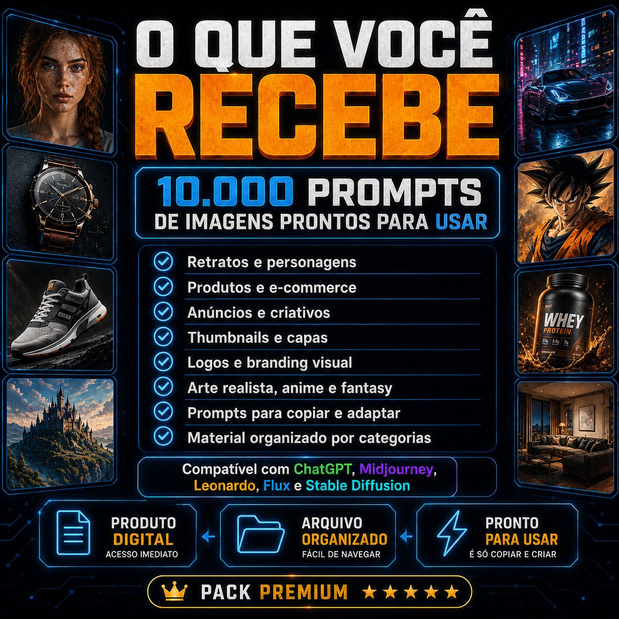 10.000 Prompts de Imagens para IA | ChatGPT + Midjourney + Leonardo