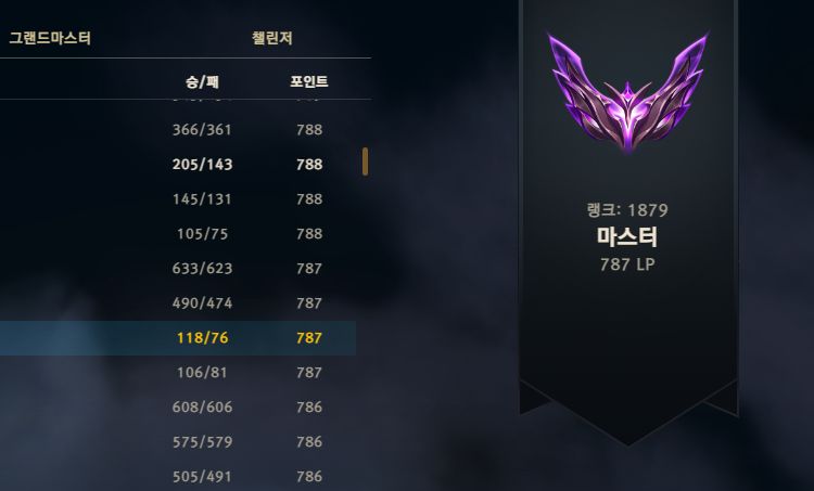 CONTA LOL MESTRE 851 PDLS SMURF