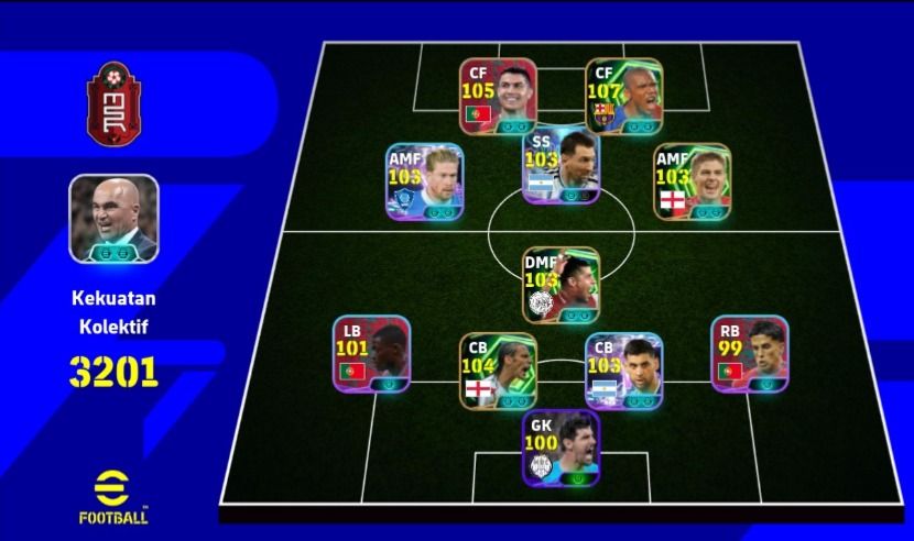 CONTA eFOOTBALL | STRENGTH 3201 | MESSI - CR7 - DE BRUYNE +++