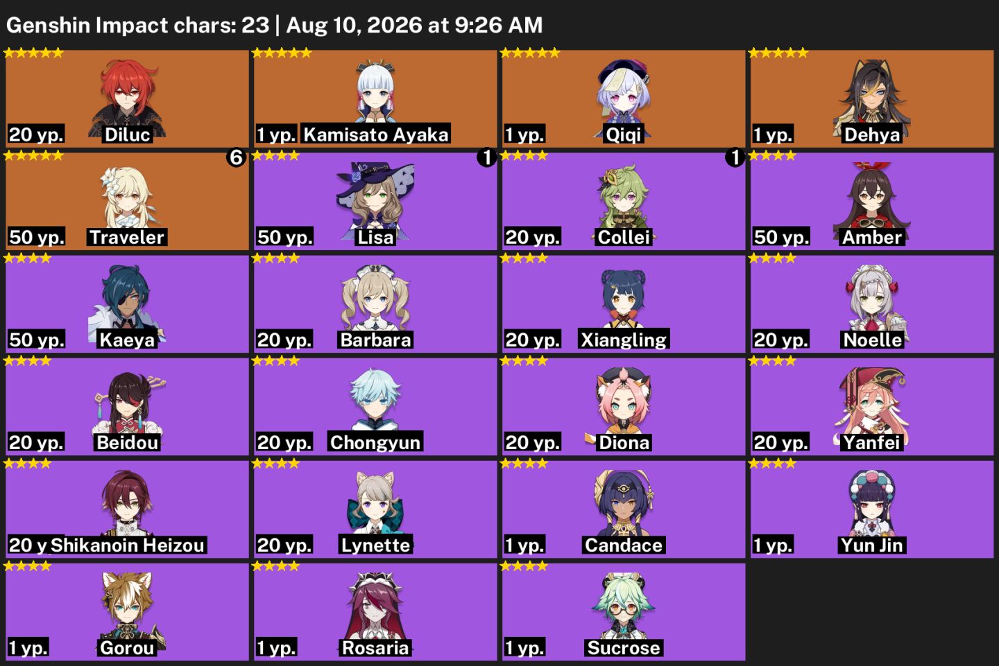 EMAIL/ANIVER LIVRE/ASIA-AYAKA+3t5+2 ARMA T5+22 GIROS