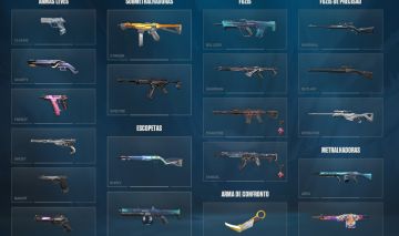 CONTA VALORANT ElO PEAK IMORTAL 1, VARIAS SKINS EXCLUSIVAS