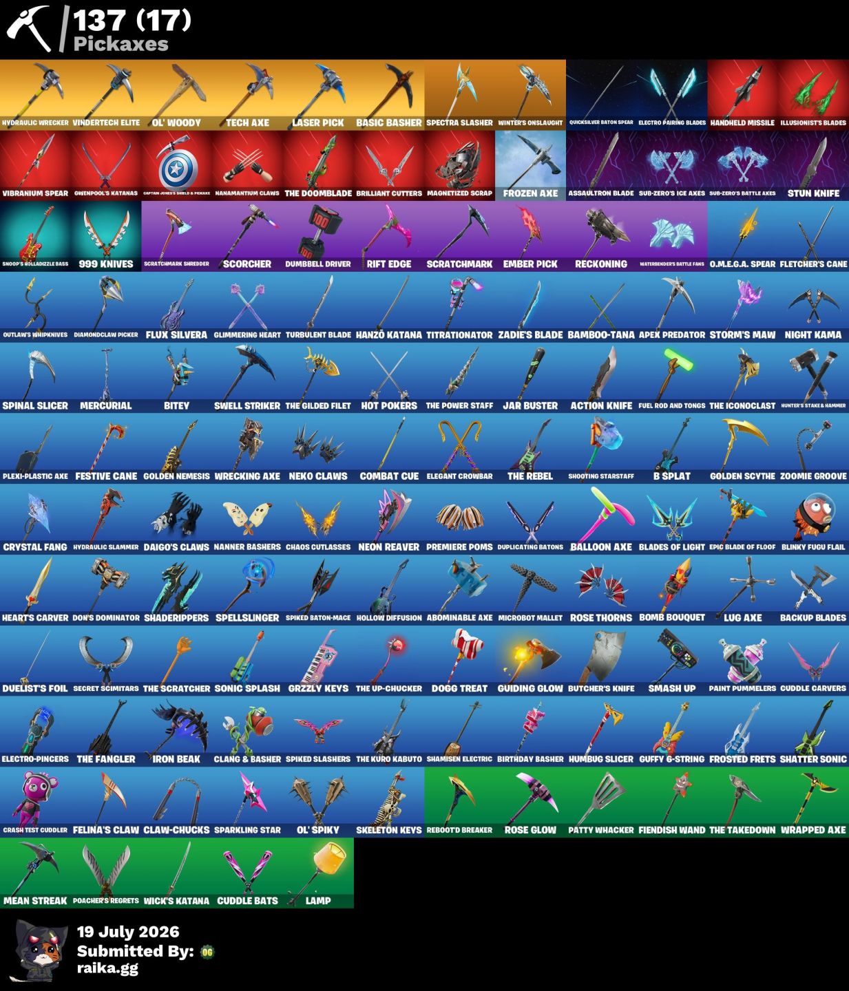 Conta STW full acesso teporada 5