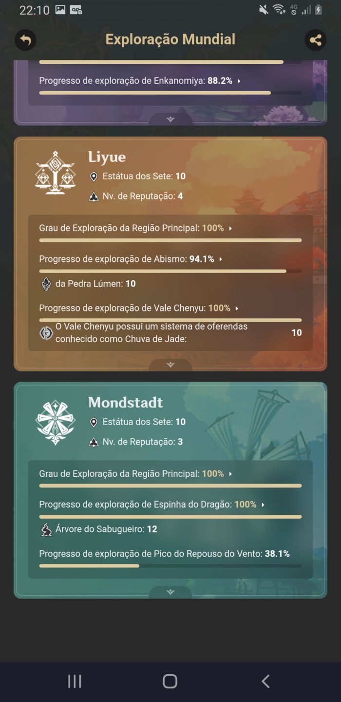 (Negocio) Conta genshin no garantido + 19 personagens + algumas armas 5 estrelas