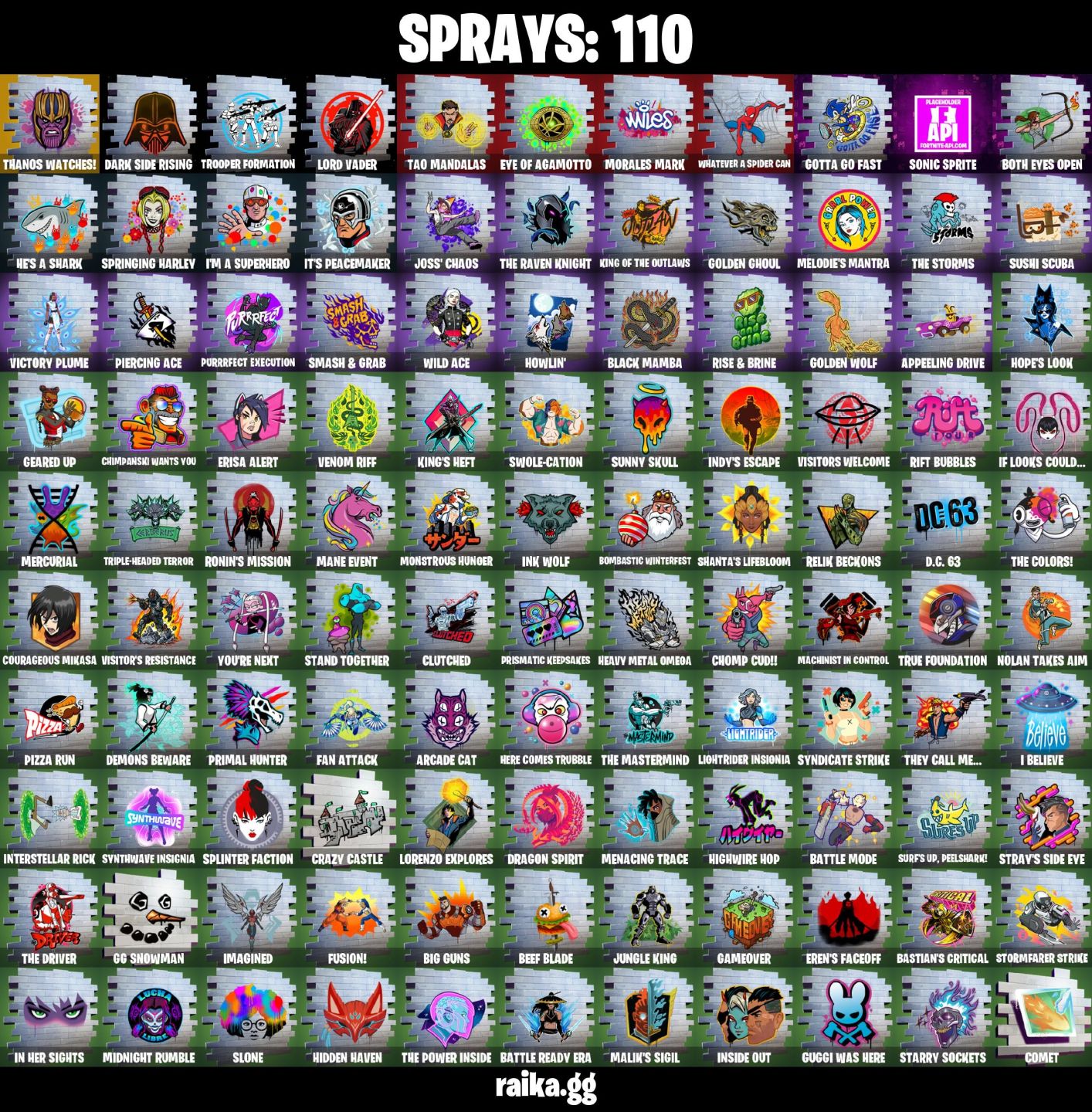 168 Skins, OGSTW (Farm Vbucks), Master chief (mattle black), Lara croft, Loki