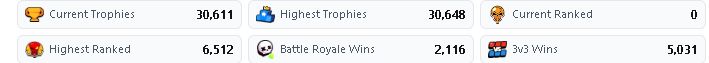 CONTA BRAWL STARS | RARA | ANTIGA | 30 MIL TROFÉUS | 72 BRAWLERS | 164 SKINS