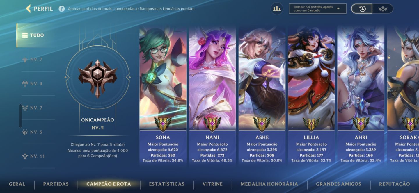 Conta Wild Rift level 177