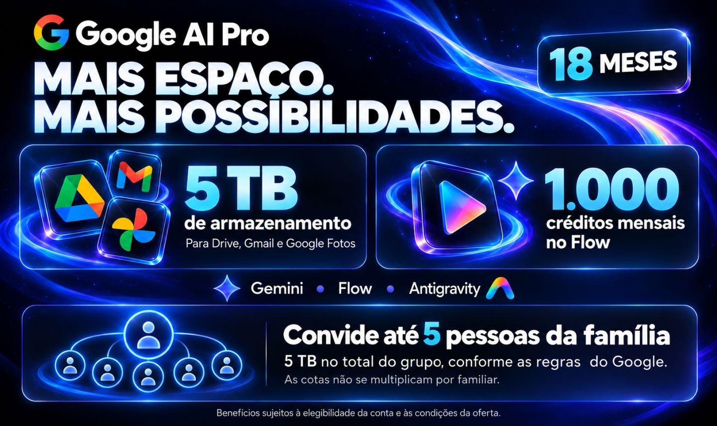 Google AI Pro Conta PRÓPRIA | 5 TB + 1.000 créditos/mês no Flow | Garantia 30d