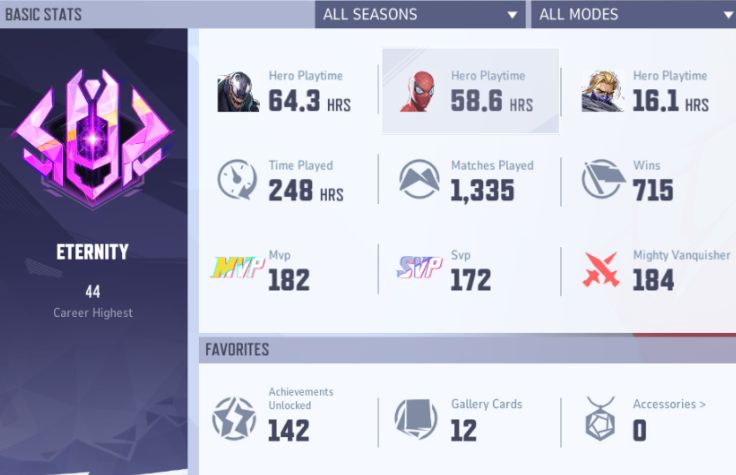 ELOBOOST PC MARVEL RIVALS