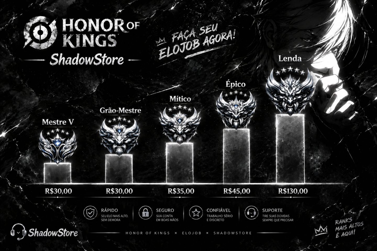 [TOP 1] HONOR OF KINGS - ELOJOB