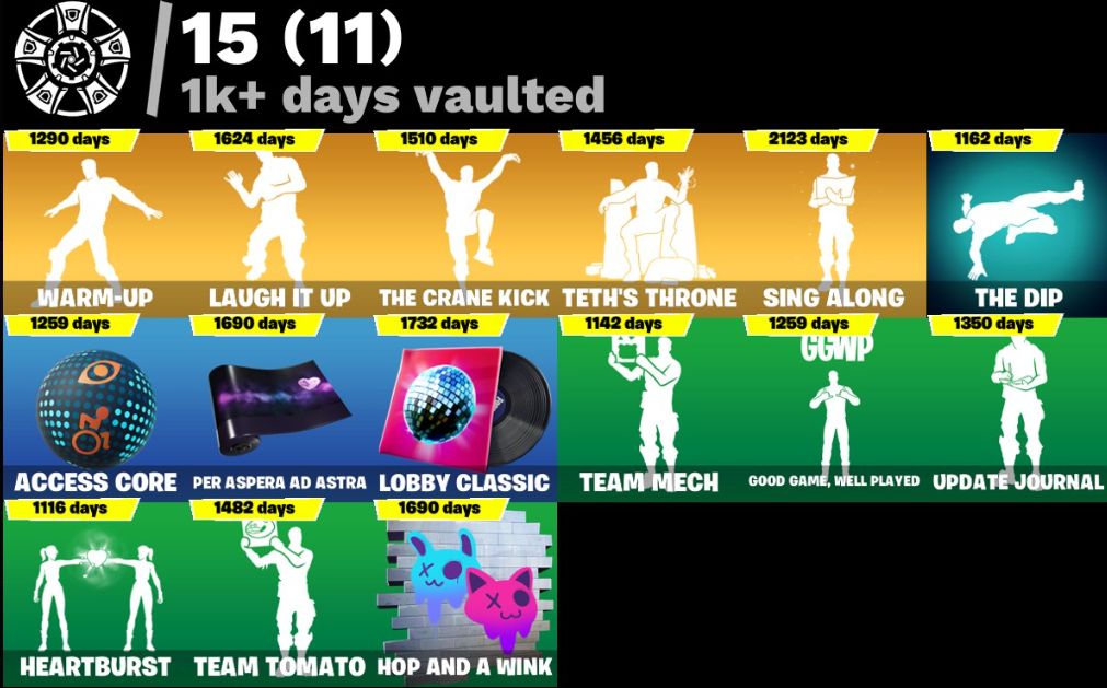 Conta Tyhard Fortnite 83 Skins + Kor + Heroina + Nog Ops + Laugh it up ( PROMO )