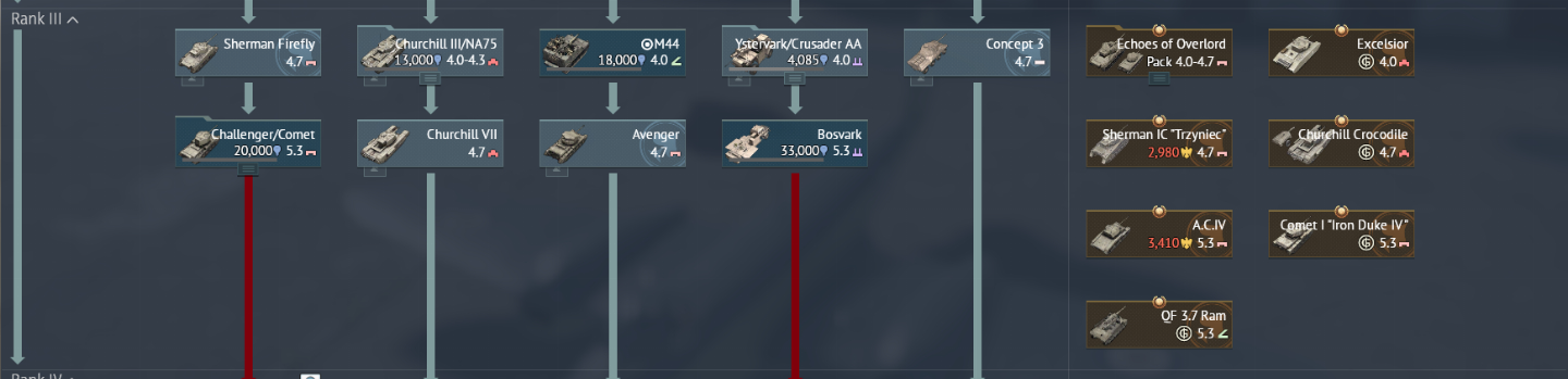 CONTA WAR THUNDER PC LV 100 | TOP TIER, 23 PREMIUMS + VEICULOS DE EVENTO