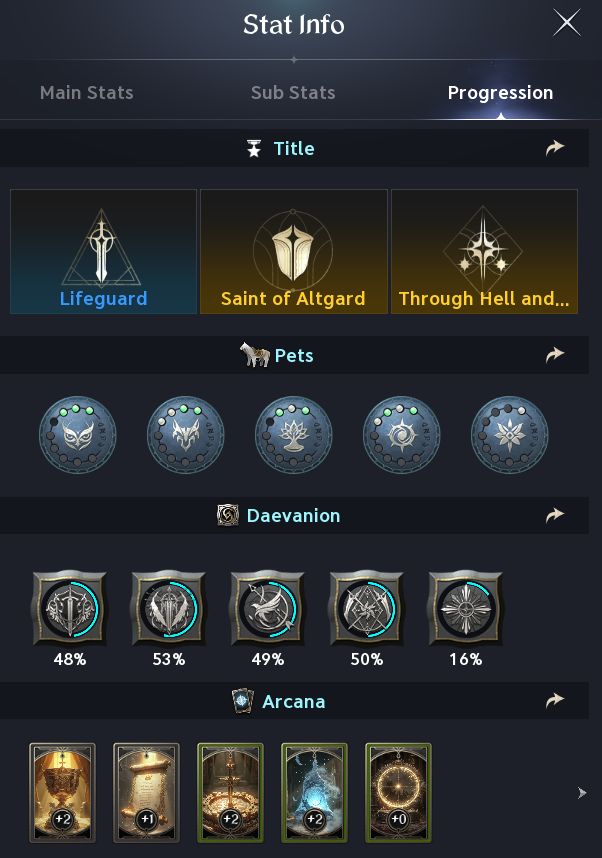 Conta Aion 2 Templar 1973 GS (VIP + PASSE PREMIUM)