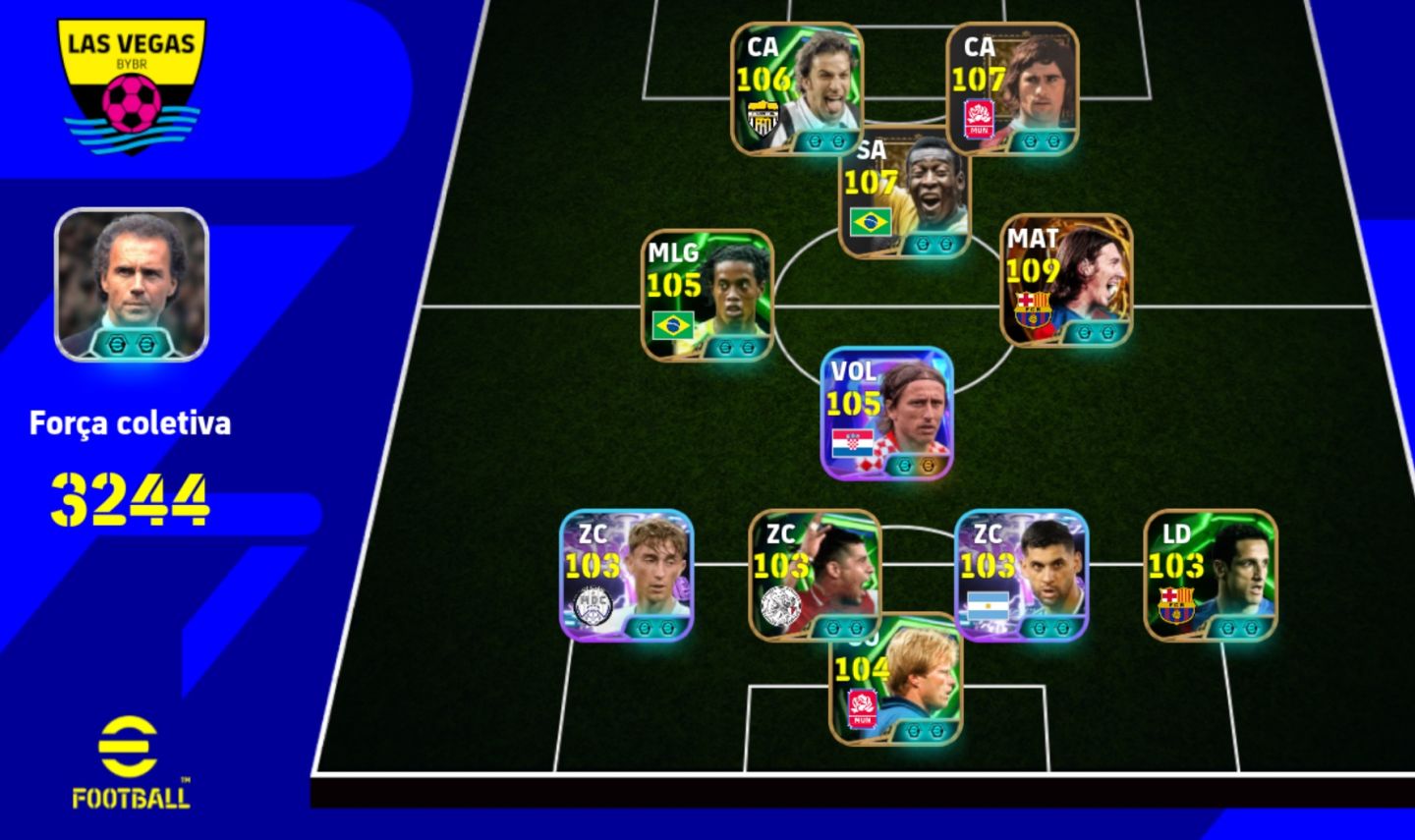 Conta Efootball 3244 Messi 110 Pele 108 Delpiero 107 Guerd Muller 108