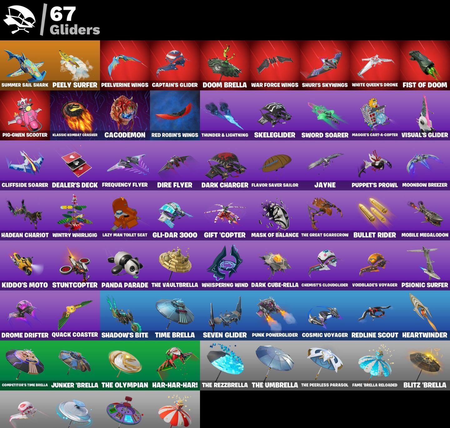 Conta Fortnite 48 SKINS/JOLTARA /EMMA FROST /GWENPOOL/HOMMER SIMPSON/ XBOX E PC