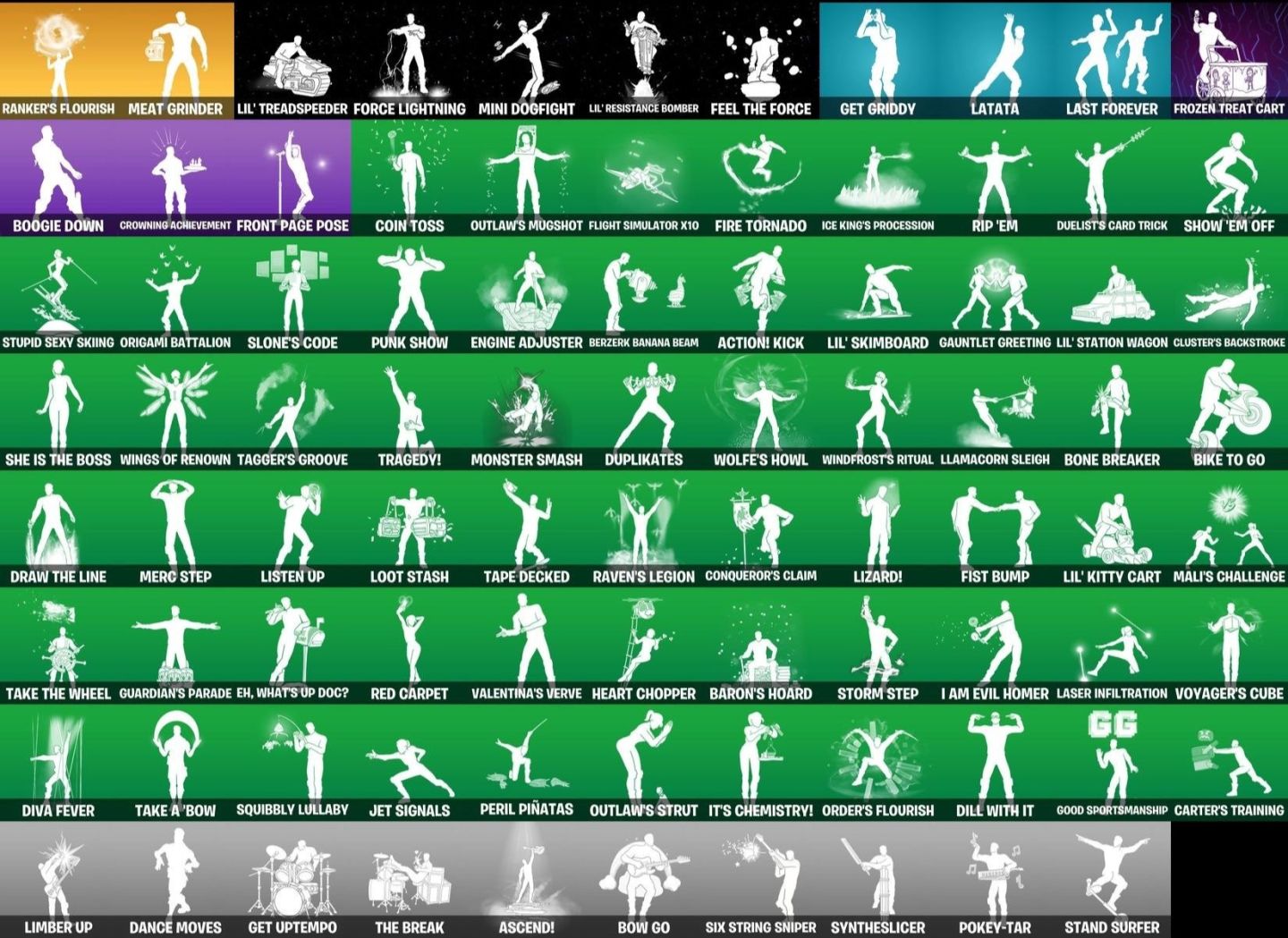1x Conta Fortnite | 88 skins DE TRYHARD RARAS (CONTA CONTEM FIFA 25 INCLUSO )