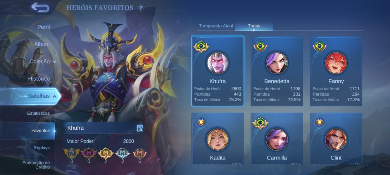 CONTA MLBB | GRANGER M7 PRIME | EUDORA LUCKYBOX | 7 ZODIAC | 253 SKINS.