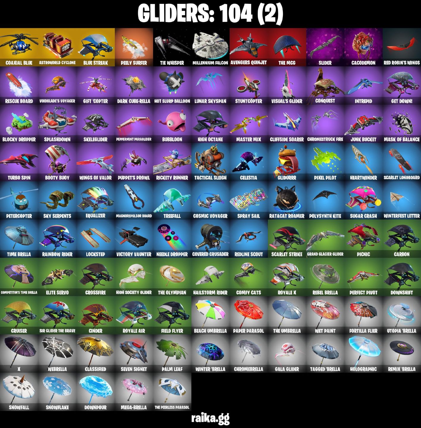 116 Skins | Black Knight The Reaper Dança Rara Fresh Skins Psn Omega Ragnarok