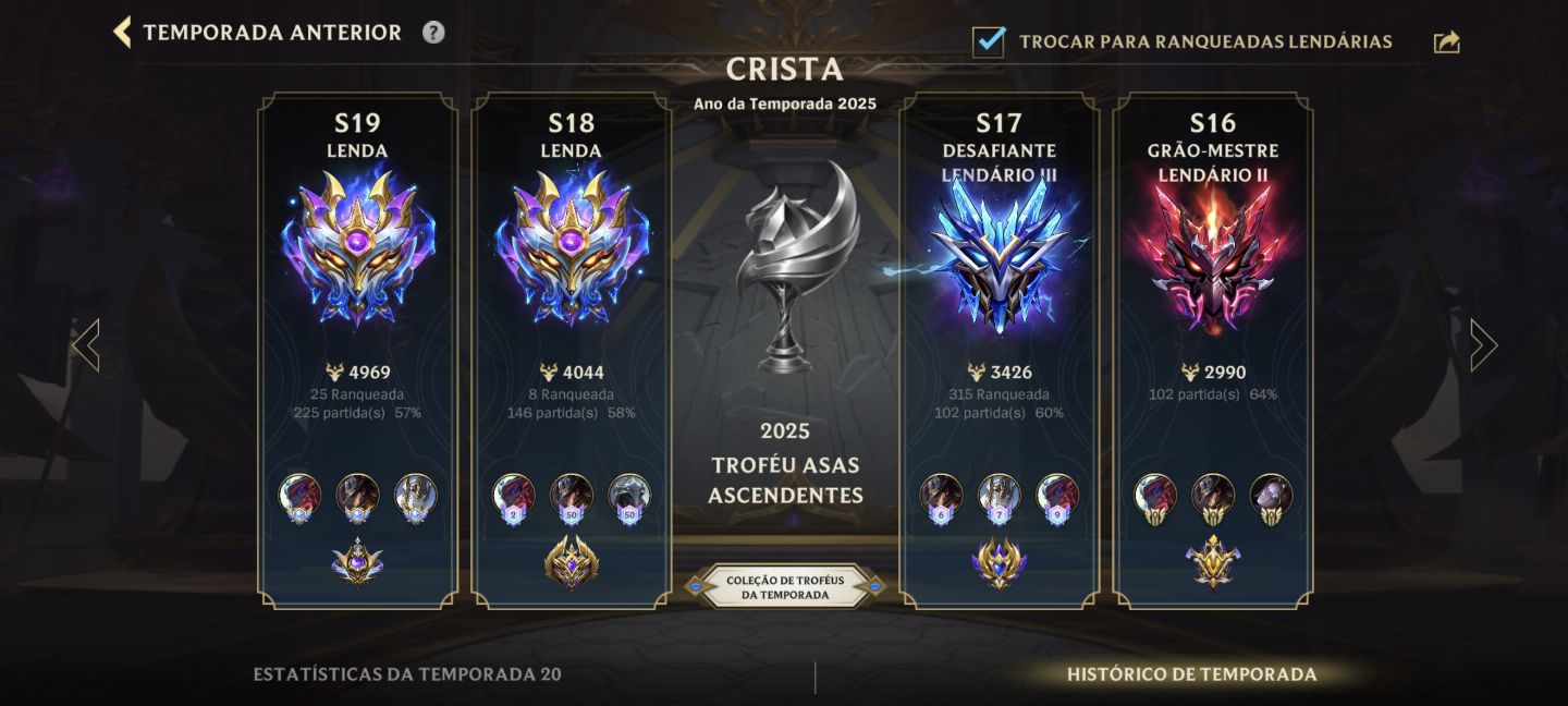 ELOJOB WR TOP 1 YONE, RYZE, TOP 1 MID SERVER