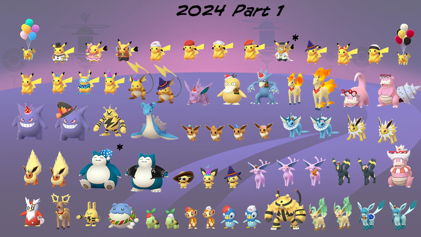 ESCOLHA SEU POKEMON PARA GO-HOME GIGAMAX,DINAMAX,TRAJES,LENDARIO,COMPETITIVO