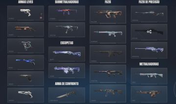 Conta de Valorant Ascendente com skins