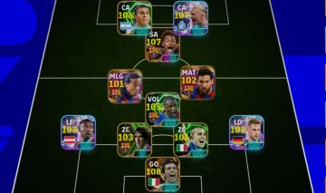 CONTA RARA 3240++ NEYMAR MSN/ TEVEZ/ HALAAND/ FULL LEGENDS E +++