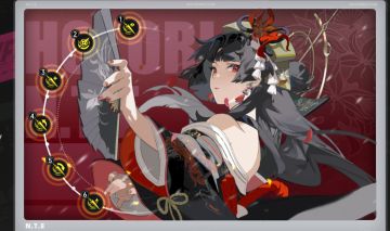 Conta de NTE com Hotori A6 + Skin e arma e muito +