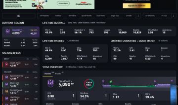 Conta de R6 champion/Diamante