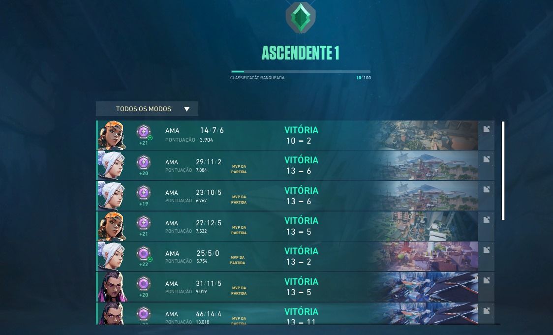 ELOJOB VALORANT - PROMOÇÃO DE ANO NOVO ATÉ IMT1