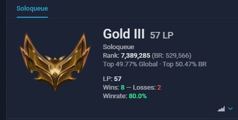 SMURF COM 80% DE WINRATE, CONTA CLEAN
