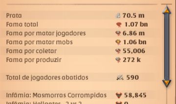 Conta albion 1b fama muito spec