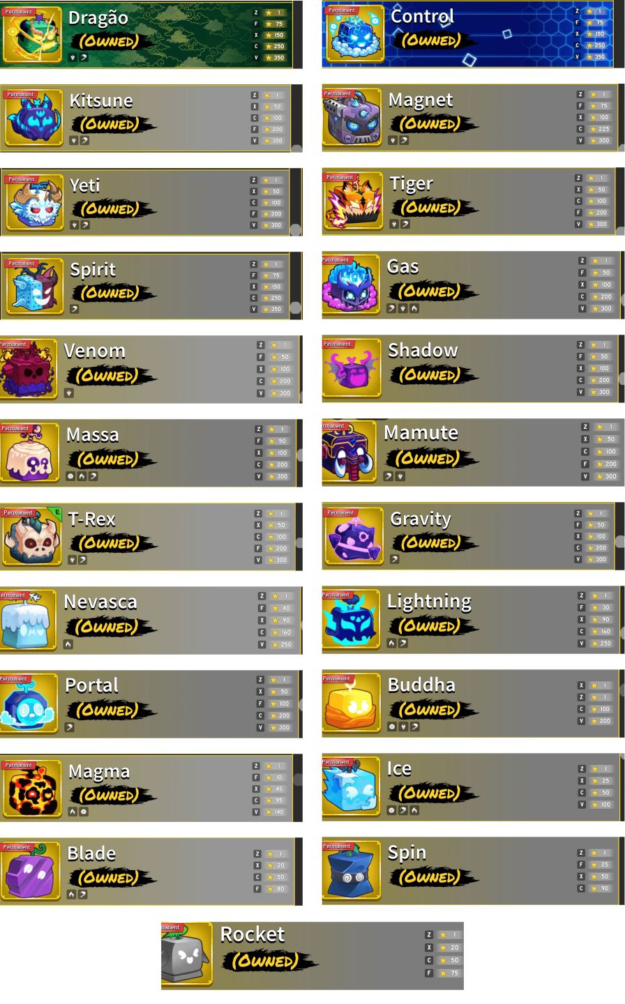 Conta Blox Fruits com 23 Perms, Todas Gamepasses, Todas V4 Full, 15 Storage
