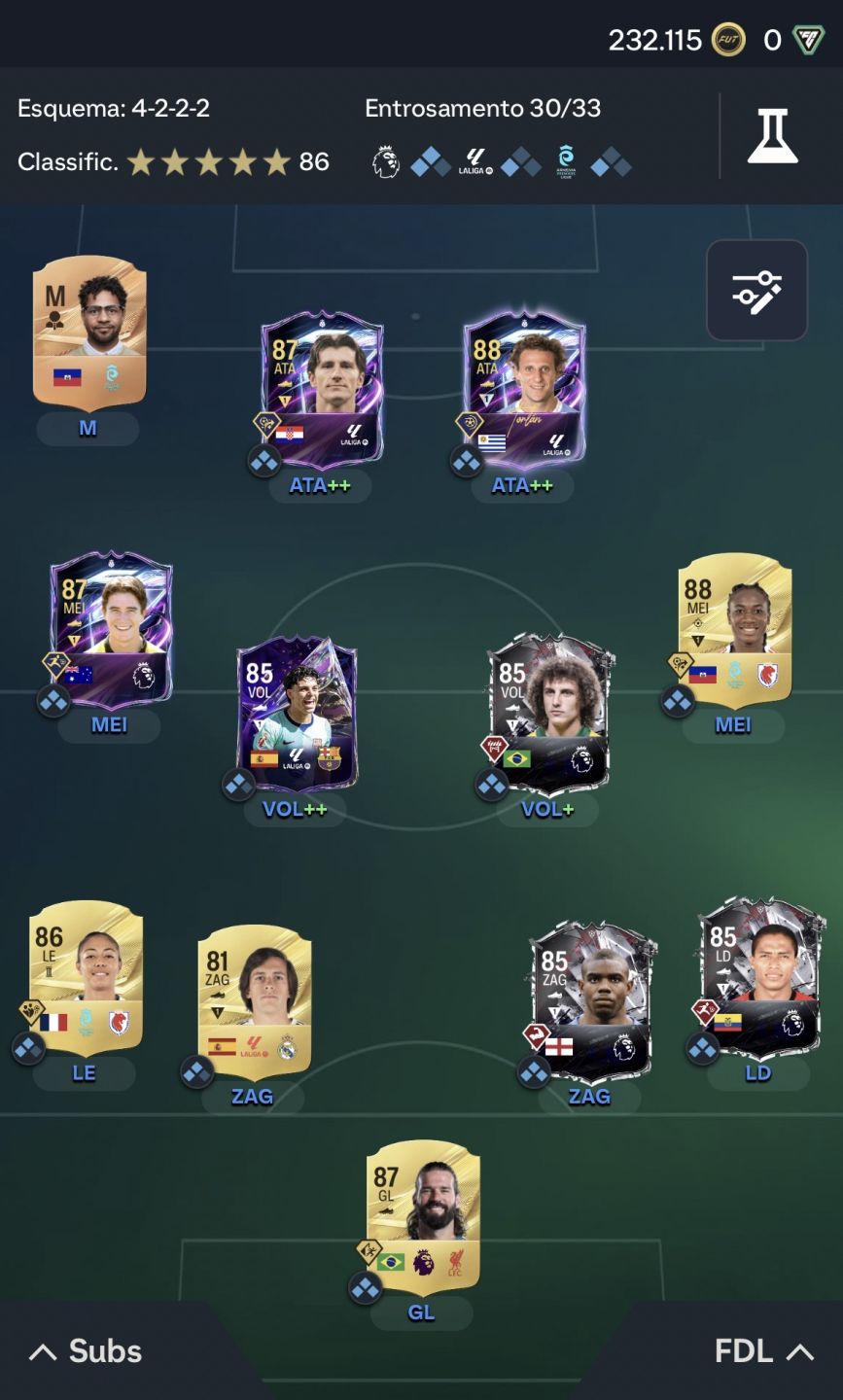 CONTA META PS - EAFC 27