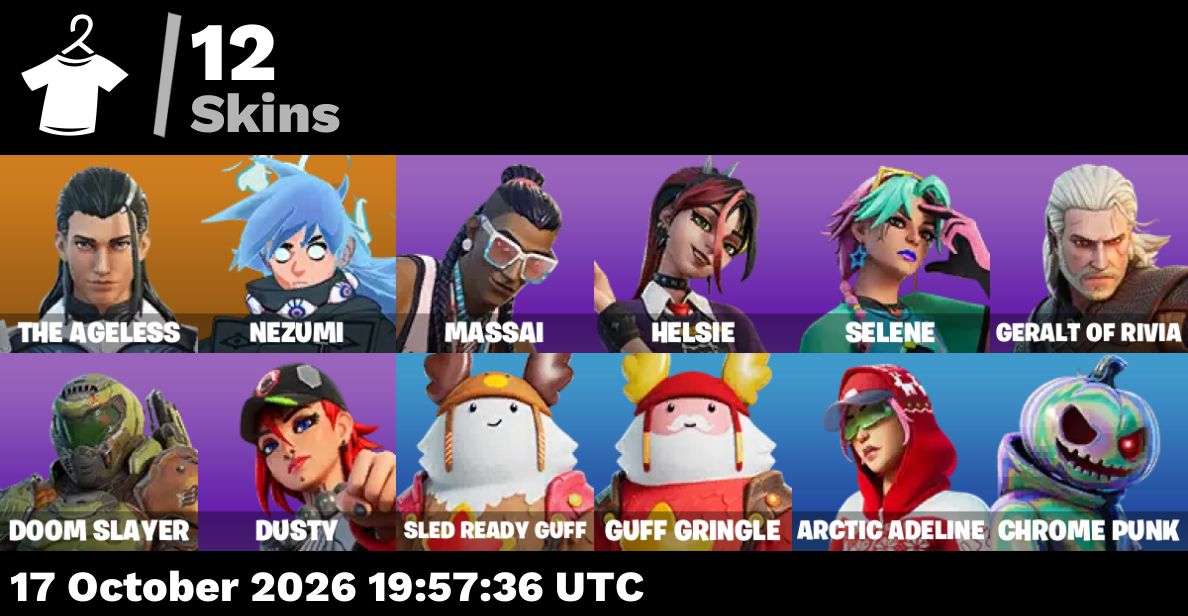 Contas de Fortnite com Skin DO Capitulo 4