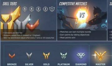Subir rank (Server BR)