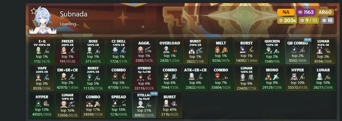Conta endgame r60 com tops 1% build akasha
