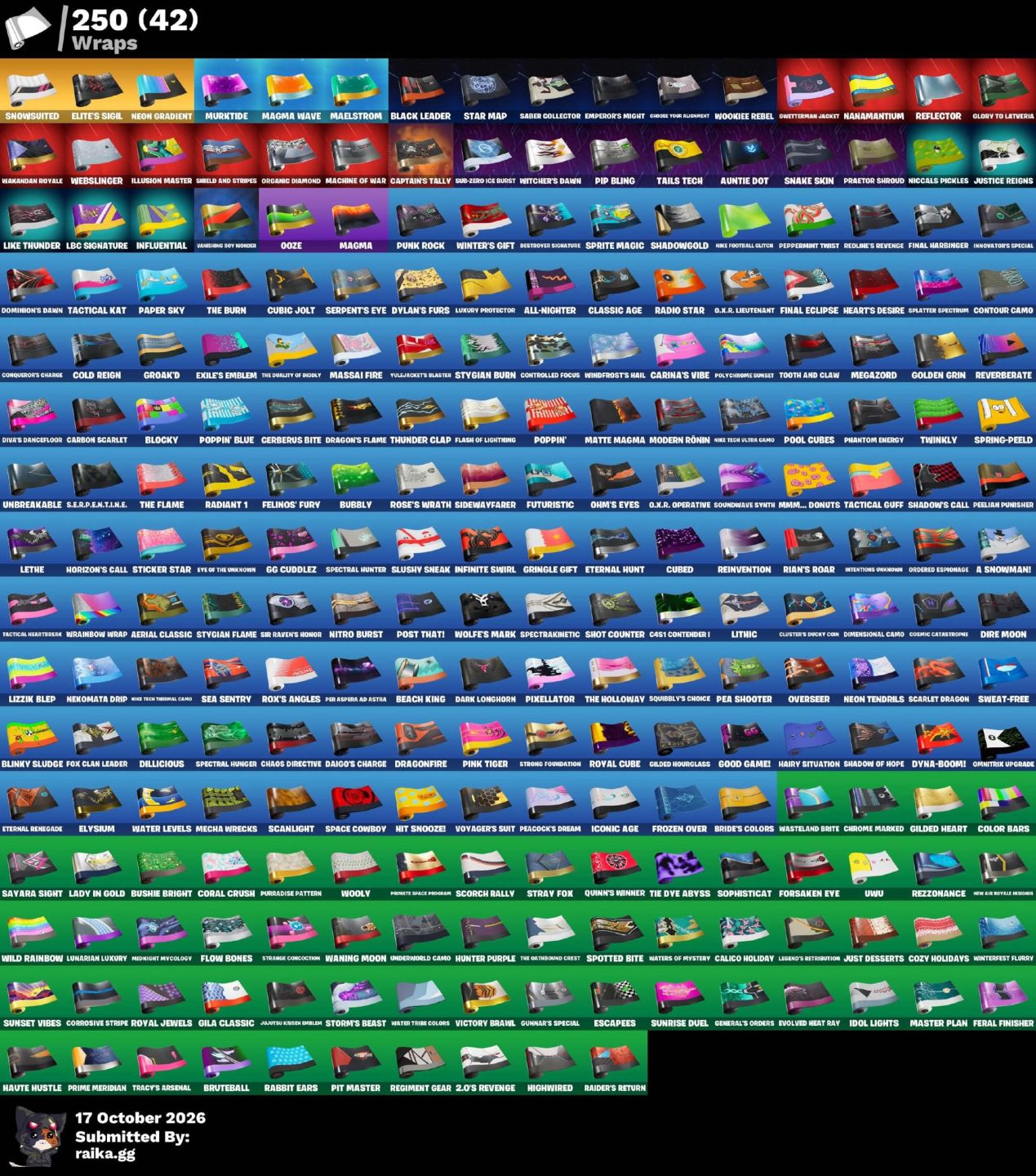 Conta de fortnite com 200$ e 500 skins