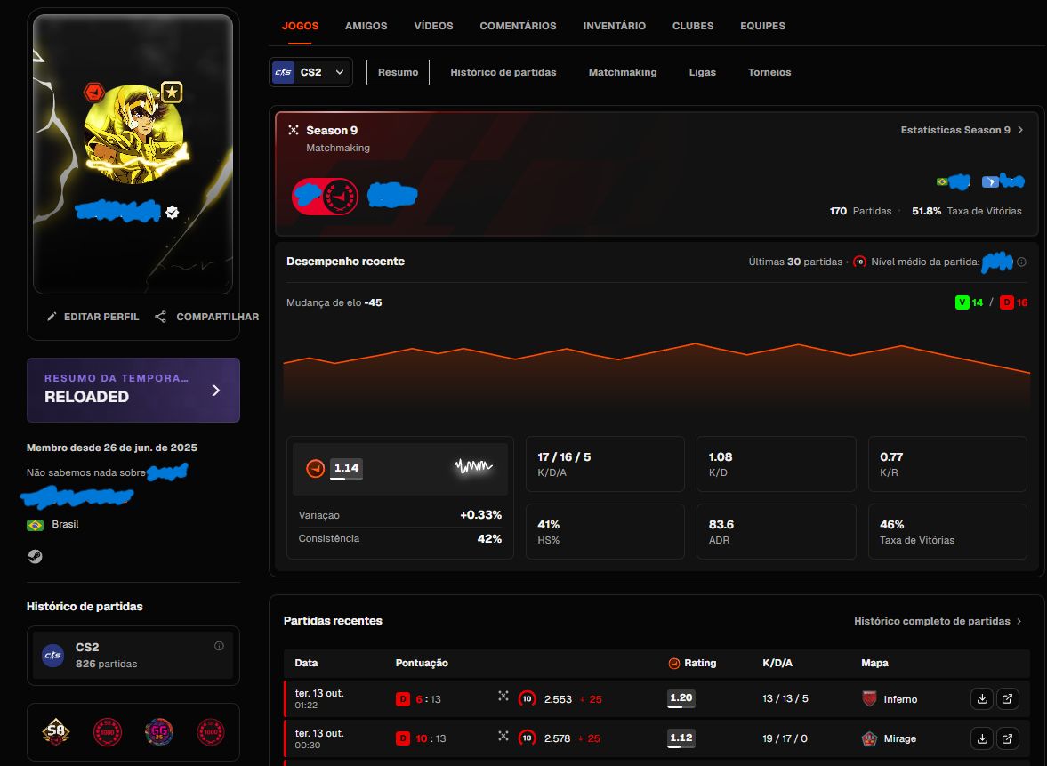 Conta CS2 Challenger Faceit +10 / 20 GC