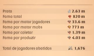 CONTA ALBION COM 820M COM SPEC PVP E PELEGO T8 T7 PESCA E T6 MADEIRA!!