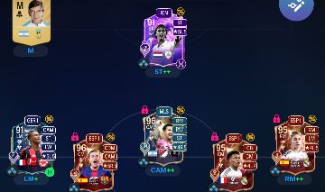 Conta de fifa steam pc com time meta e messi tots e cruyff evo