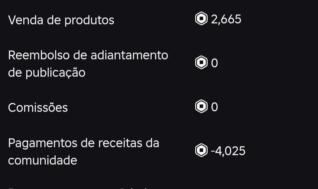 CONTA DE ROBLOX 2012 COM GRUPO RENDENDO ROBUX