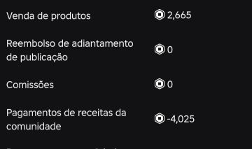 CONTA DE ROBLOX 2012 COM GRUPO RENDENDO ROBUX