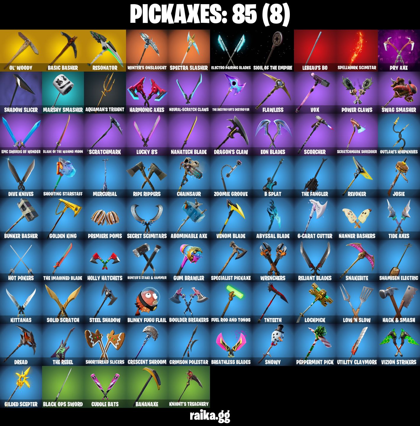 Conta fortnite eon+salve o mundo fundador+59 skins