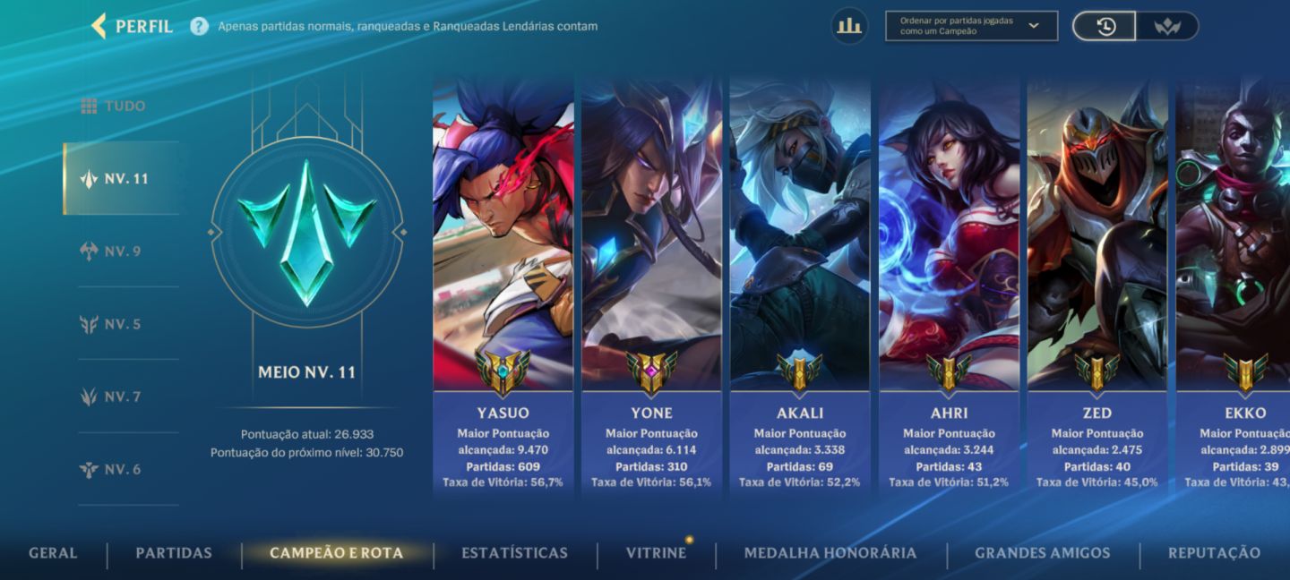 CONTA WILD RIFT MESTRE II | MONO YASUO + YONE